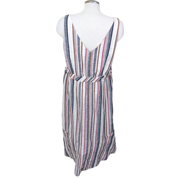 Womens Cotton Shift Midi Dress Plus 1X Button Front Striped Tank Sleeveless - Picture 5 of 7